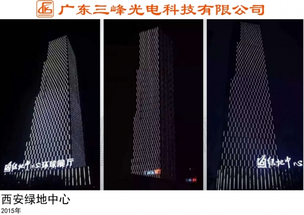 Xi an Greenland Center